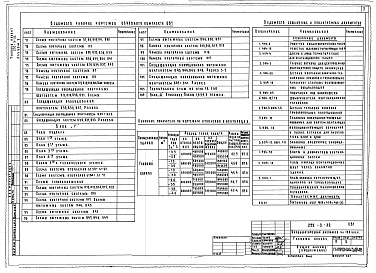 Состав альбома. Типовой проект 252-3-32Альбом 5 Отопление и вентиляция