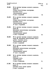 Состав альбома. Типовой проект 501-5-110.89Альбом 13 Ведомости потребности в материалах