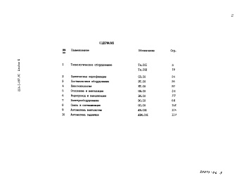 Состав альбома. Типовой проект 224-1-697.91Альбом 3 Спецификация оборудования.