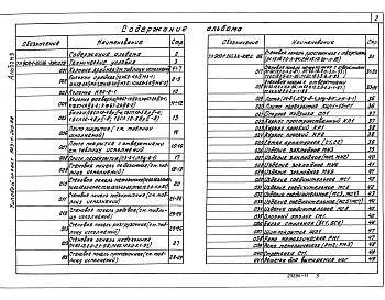 Состав альбома. Типовой проект 903-1-265.88Альбом 9   Строительные изделия 
