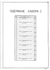 Состав альбома. Типовой проект 00-0-6.88Альбом 2. Аккумуляторные шкафы.