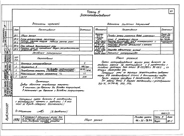 Состав альбома. Типовой проект 114-96-58.84Альбом 2 Часть 1 Архитектурно-строительные чертежи выше отм.0.000. Часть 2 Отопление и вентиляция выше отм.0.000. Часть 3 Водоснабжение и канализация выше отм.0.000. Часть 4 Газоснабжение. Часть 5 Электрооборудование. Часть 6 Связь и сигнализация. Часть 7