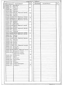 Состав альбома. Типовой проект 903-1-281.90Альбом 12 Часть 1  Воздуховоды котлоагрегта. Каменные угли. Конструкторская документация