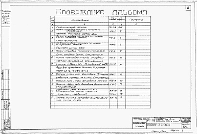 Состав альбома. Типовой проект 4-18-853Альбом 4 Желзобетонные изделия