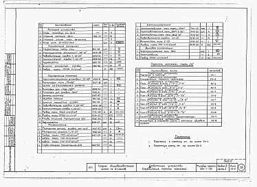 Состав альбома. Типовой проект 224-1-134Альбом 4 Электрооборудование и слаботочные устройства     