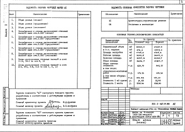 Состав альбома. Типовой проект 222-1-467.01.86Альбом 1 Архитектурно-строительные чертежи, ведомость потребности в материалах, сметы     