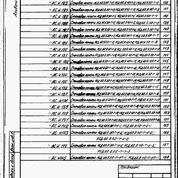 Состав фльбома. Типовой проект 807-10-125.88Альбом 2 Примененный из 802-5-78.85 Изделия заводского изготовления