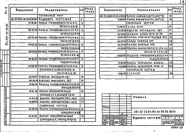 Состав альбома. Типовой проект 261-22-20.84Альбом 3 Изделия железобетонные заводского изготовления. Изделия монолитных железобетонных конструкций. Изделия металлические. Изделия деревянные