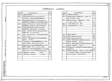 Состав альбома. Типовой проект 901-7-6.84Альбом 4 Электротехническая часть. Чертежи монтажной зоны и заготовительного участка
