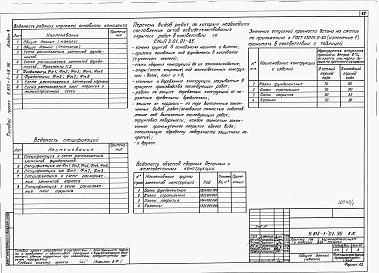 Состав альбома. Типовой проект У.813-1-51.96Альбом 1 Пояснительная записка. Технологические решения. Архитектурные решения. Конструкции железобетонные. Конструкции металлические. Электротехнические решения. Пожарная сигнализация. Вентиляция
