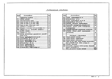 Состав альбома. Типовой проект 902-3-27.83Альбом 2 Технологическая часть. Санитарно-техническая часть    