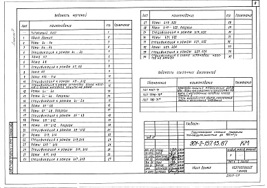 Состав альбома. Типовой проект 903-4-131.13.87Альбом 7 Конструкции металлические (из т.п. 901-2-157.13.87)