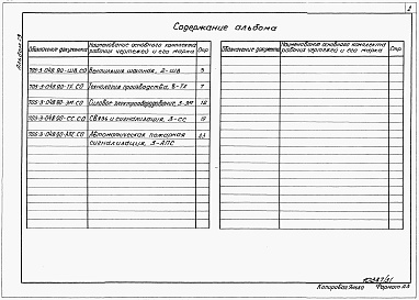 Состав альбома. Типовой проект 705-3-048.90Альбом 29 Спецификации оборудования.