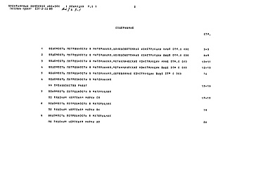 Состав альбома. Типовой проект 251-2-33.89Альбом 1    Часть 3-1 Ведомости потребности в материалах