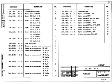 Состав альбома. Серия 1.090.1-8пв СборныеВыпуск 3-1 Панели внутренних стен нулевого цикла для сборного варианта, пространственные каркасы и арматурные изделия. Рабочие чертежи