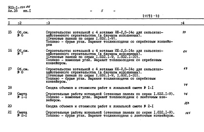 Состав альбома. Типовой проект 903-1-221.86Альбом 16 Книга 1 Сметы