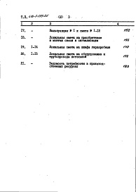 Состав альбома. Типовой проект 416-1-159.85Альбом 3 Сметы 