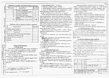 Состав альбома. Типовой проект 803-3-44.84Альбом 1 Рабочие чертежи. Спецификации оборудования.