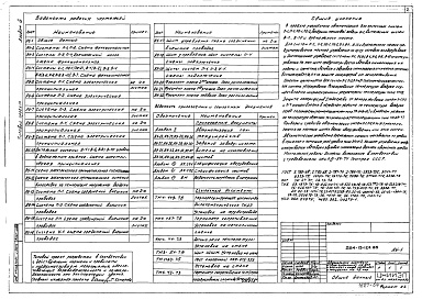 Состав альбома. Типовой проект 264-13-124.85Альбом 4 Автоматизация сантехустройств