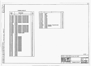 Состав альбома. Типовой проект 401-011-68.85Альбом 4  Нестандартизированное оборудование     