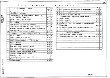 Состав альбома. Типовой проект 274-20-136.83Альбом 2 ОВ.ВК. СС. Холодоснабжение. Автоматизация. 