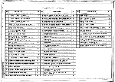 Состав альбома. Типовой проект 251-4-54.86Альбом 1 ПОЛИКЛИНИКА Архитектурные решения. Конструктивные решения. Витражи. Технологические решения