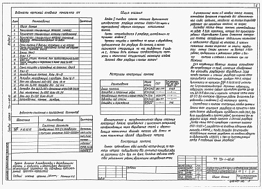 Состав альбома. Типовой проект 704-1-180.85Альбом 2 Конструкции металлические понтона  