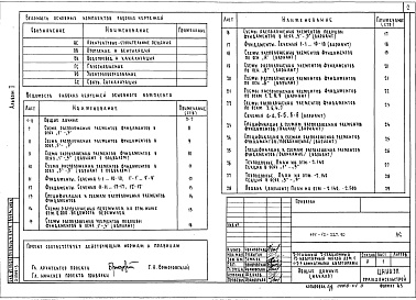 Состав альбома. Типовой проект 114-12-227.90Альбом 1 Архитектурно-строительные чертежи