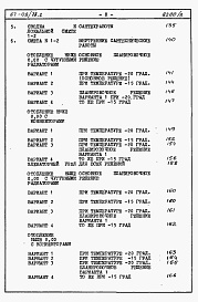 Состав альбома. Типовой проект 67-08/78.2Альбом 4.88 Сметы на блок-секцию