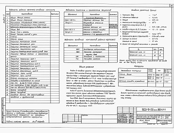 Состав альбома. Типовой проект 903-9-23см.88Альбом 2 Конструкции металлические. Стальная конструкция защиты бака