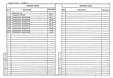 Состав альбома. Типовой проект 902-2-405.86Альбом 7 Спецификации оборудования  