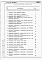 Состав фльбома. Типовой проект 144-24-256.13.87Альбом 4 Ведомости потребности в материалах