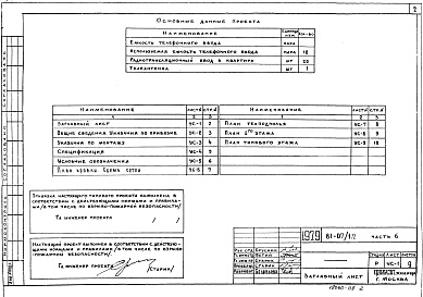 Состав альбома. Типовой проект 81-07/1.2Альбом 8 Устройства связи. Часть 6 