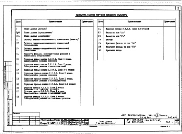 Состав альбома. Типовой проект 144-018.13.87Альбом 1 АС.0-1 Общие архитектурно-строительные решения