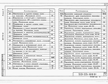 Состав альбома. Типовой проект 501-05-169.91Альбом 2 Монтаж кабельной линии     