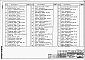 Состав фльбома. Типовой проект 409-12-1.87Альбом 6  Части 1 и 2. Силовое электрооборудование.  Электрическое освещение.