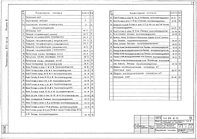 Состав альбома. Типовой проект 274-32-56Альбом 3 Электротехнические чертежи