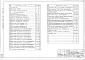 Состав фльбома. Типовой проект 274-32-56Альбом 3 Электротехнические чертежи