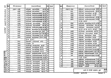 Состав альбома. Типовой проект 416-9-17.83Альбом 13 Изделия закладные для монолитных железобетонных конструкций и соединений