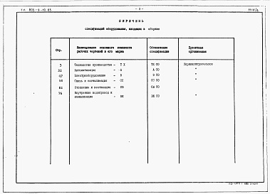Состав альбома. Типовой проект 805-9-10.85Альбом 7 – Спецификации оборудования.     