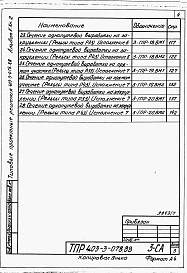 Состав альбома. Типовой проект 403-3-078.88Альбом 5 Сметы и ведомости потребности в материалах. Книга 1