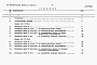 Состав фльбома. Типовой проект 409-28-053.89Альбом 13 Сметы. Часть 8 Сметы для камер типа 4 в монолитном керамзитобетоне