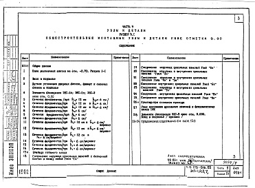 Состав альбома. Типовой проект 179-01в.85Альбом 13 Часть 9. Раздел 9.1 Общестроительные монтажные узлы и детали ниже отм. 0.000. Раздел 9.2 Общестроительные монтажные узлы и детали выше отм. 0.000. Раздел 9.3 Санитарно-технические узлы и детали