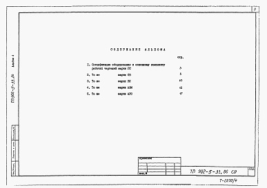 Состав альбома. Типовой проект 902-5-33.86Альбом 4 Спецификации оборудования    