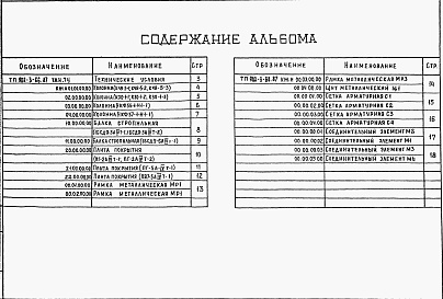 Состав альбома. Типовой проект 902-3-63.87Альбом 4 Строительные изделия (из тп 902-3-66.87)     