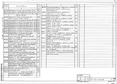 Состав альбома. Типовой проект 701-1-46с.86Альбом 2 Конструкции железобетонные, металлические. Части 1, 2