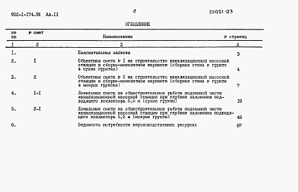 Состав альбома. Типовой проект 902-1-174.91Альбом 11 Сметы. Подземная часть