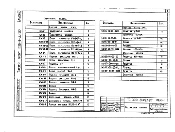 Состав альбома. Типовой проект 0901-9-18.2.87Альбом 4 Примененный из ТП 0901-9-18.1.87 Строительные изделия
