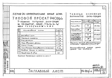 Состав альбома. Типовой проект 94-026/1.2Альбом 7 Часть 1 Архитектурно-строительные чертежи выше отм.0.000. Часть 2.86 Отопление и вентиляция Раздел 2-1.86 С радиаторами и конвекторами. Часть 3.86 Водопровод и канализация. Часть 4 Газопровод. Часть 5.86 Электрооборудование ниже и выше отм.0.000.
