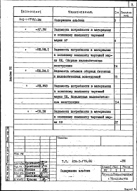 Состав альбома. Типовой проект 416-1-179.86Альбом 8 Ведомости потребности в материалах